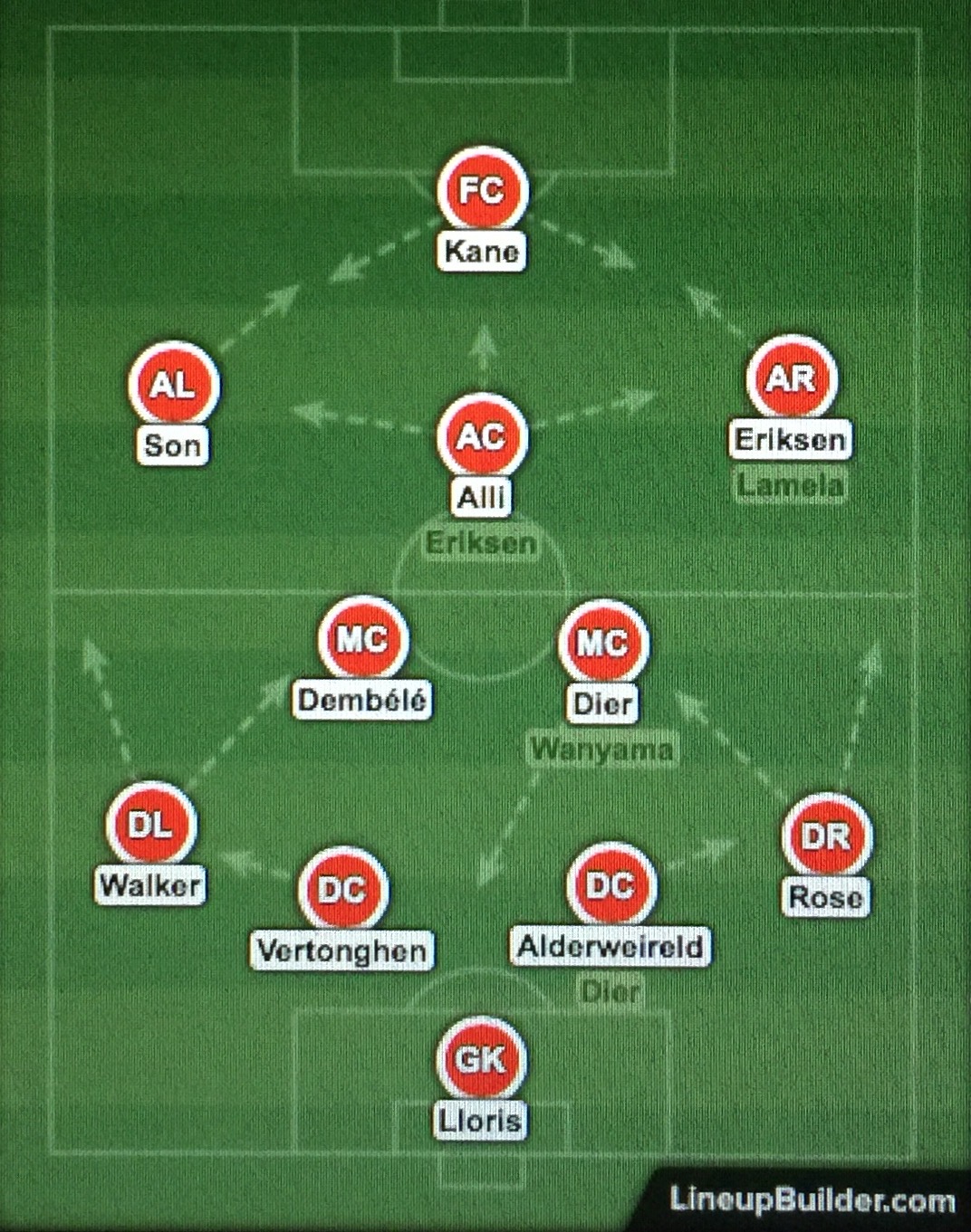 Tottenham 4-2-3-1 Lineup