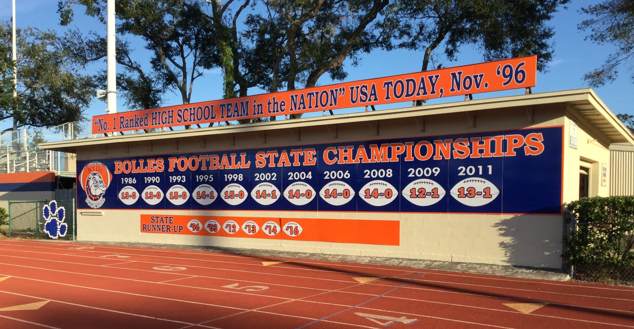 Feature Bolles Football Continues Success
