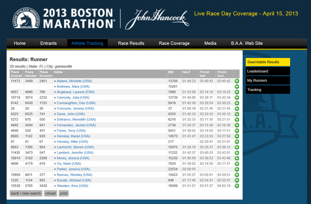 Gainesville Runners in Boston Marathon ESPN 98.1 FM 850 AM WRUF
