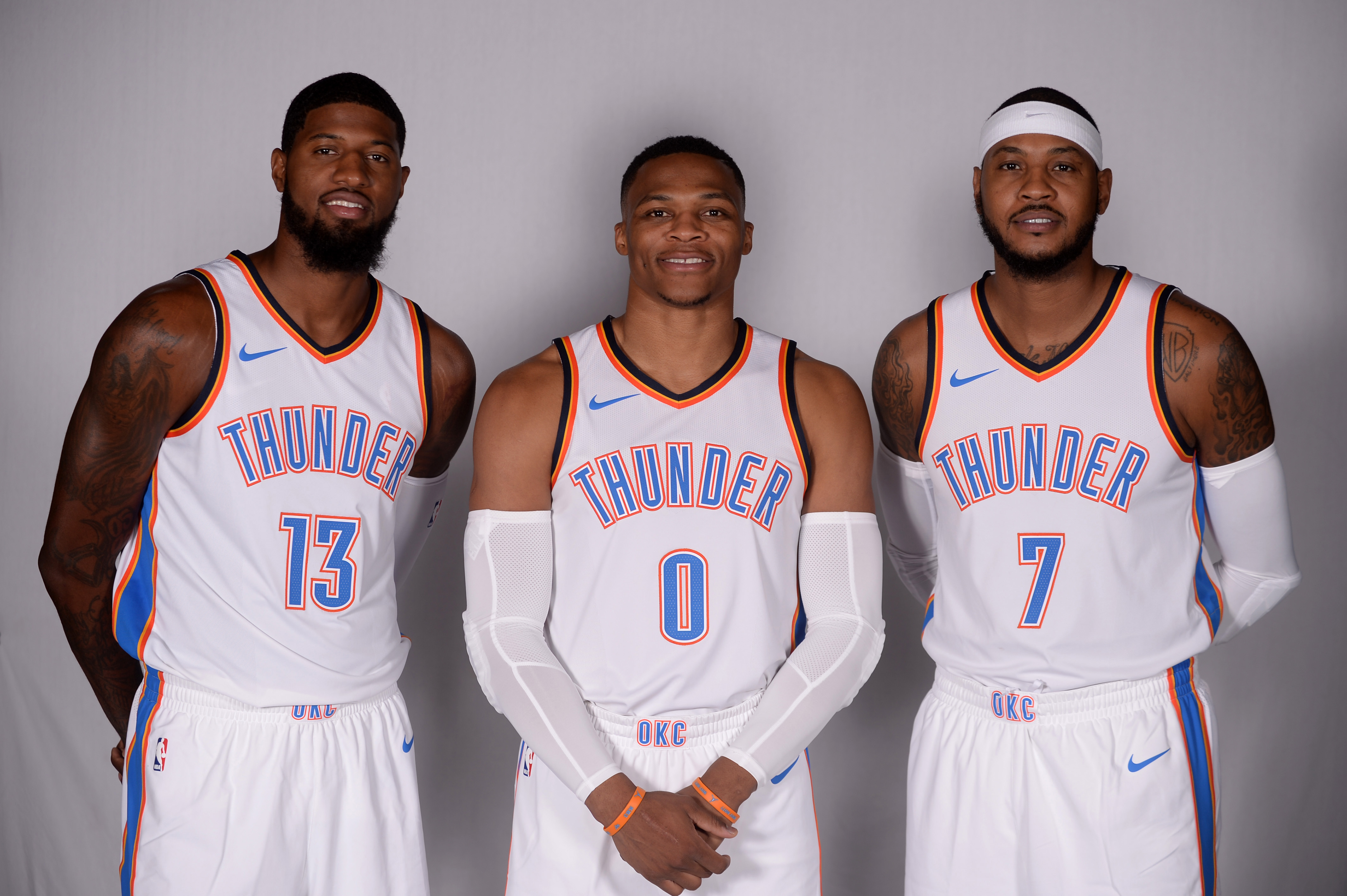 OKLAHOMA CITY THUNDER – HOOP VISIONZ