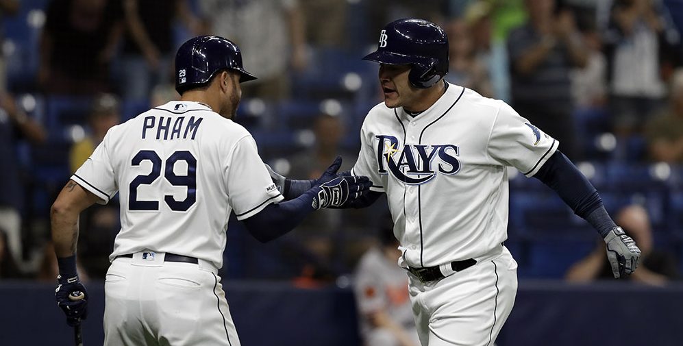 tampa bay rays uniforms 2019