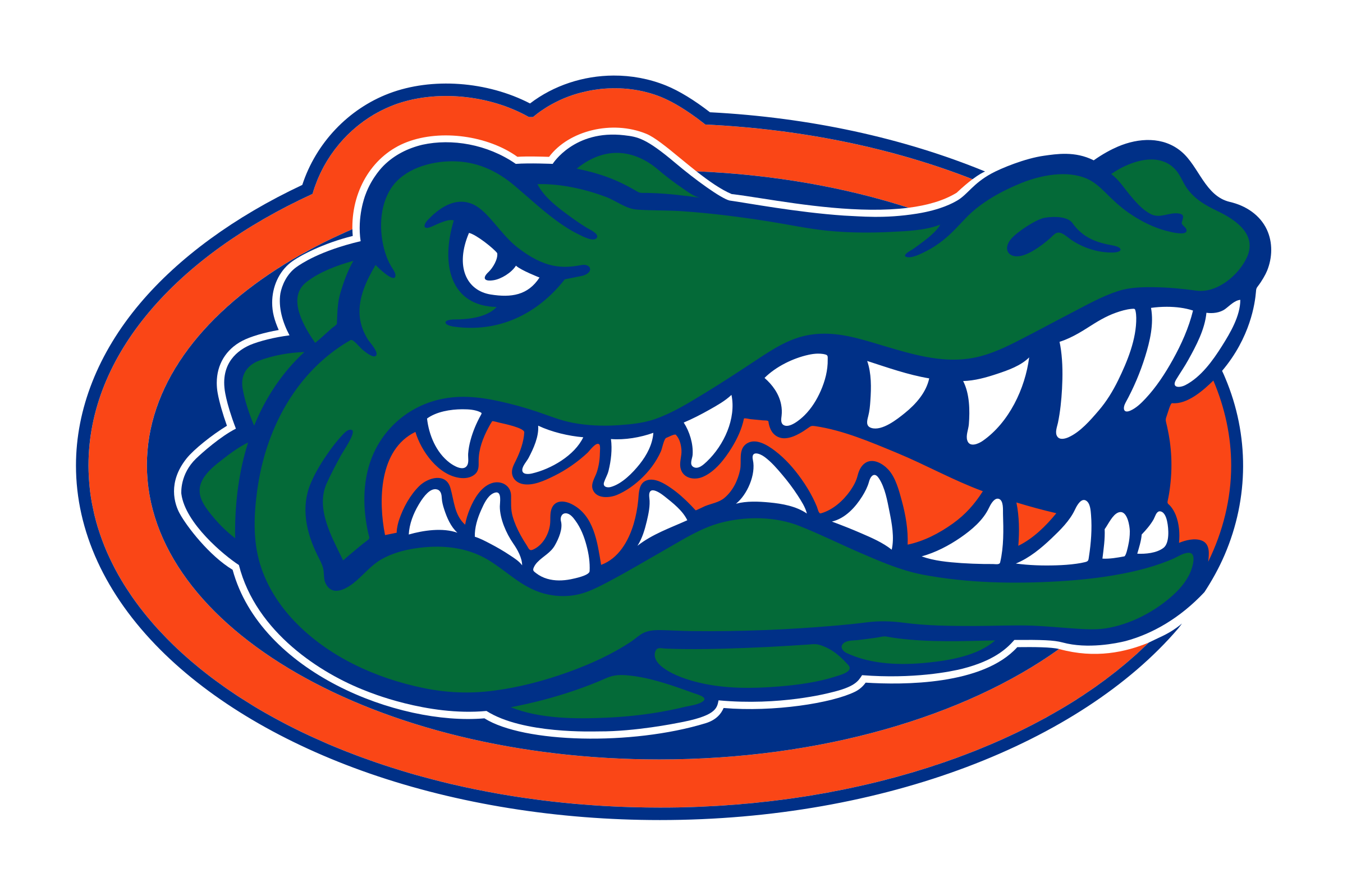 Six Gators Athletes are set to Represent in the first Annual NIL Summit – ESPN 98.1 FM