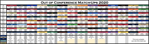 Conference Realignment Ten Game Season Out-of-Conference Matchups