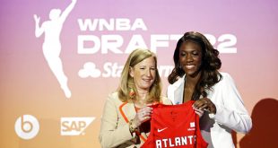 WNBA Draft