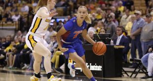 Gators Women's Basketball