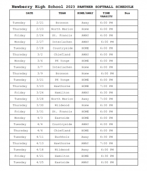 Newberry's Softball Season Schedule