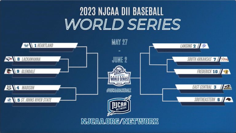 Former Gator Assistant Coaching In JUCO World Series ESPN 98 1 FM former-gator-assistant-coaching-in-juco-world-series-espn-98-1-fm