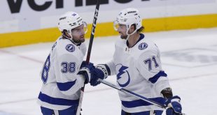 Lightning Defeat Wild, Vasilevskiy Records 250th NHL Win - ESPN 98.1 FM -  850 AM WRUF