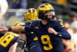 College Football