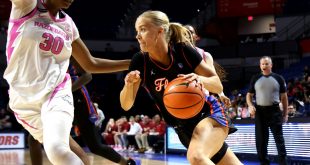 women's basketball