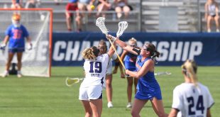 Florida Lacrosse