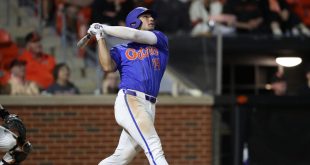Gators Jac Caglianone