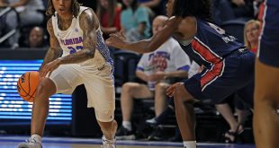 Gators Basketball