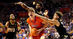 SEC Basketball